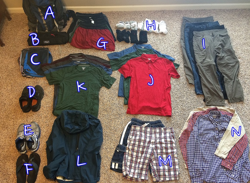 A year's worth of clothes